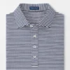 Peter Millar Mood Performance Mesh Polo: Navy