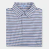 Genteal Oasis Stripe Performance Polo: Cyan